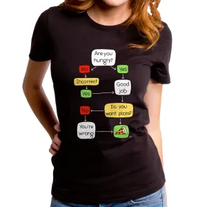 Pizza Flow Chart Women's T-Shirt